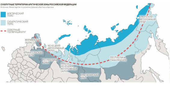 Законопроект о преференциях в Арктике обсудили в Москве