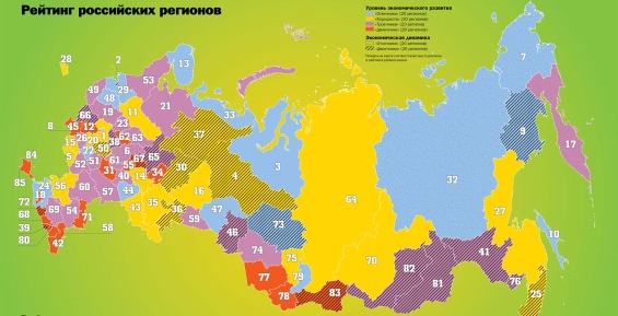 Чукотка вошла в десятку российских регионов по уровню жизни по итогам года